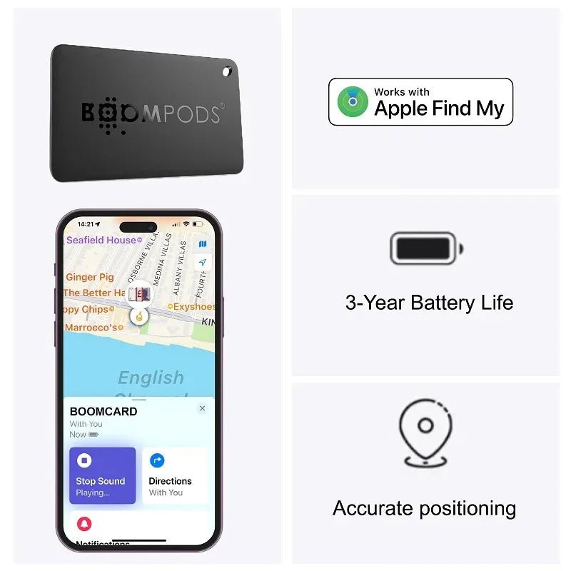 Boomcard GPS Tracker - KanLik