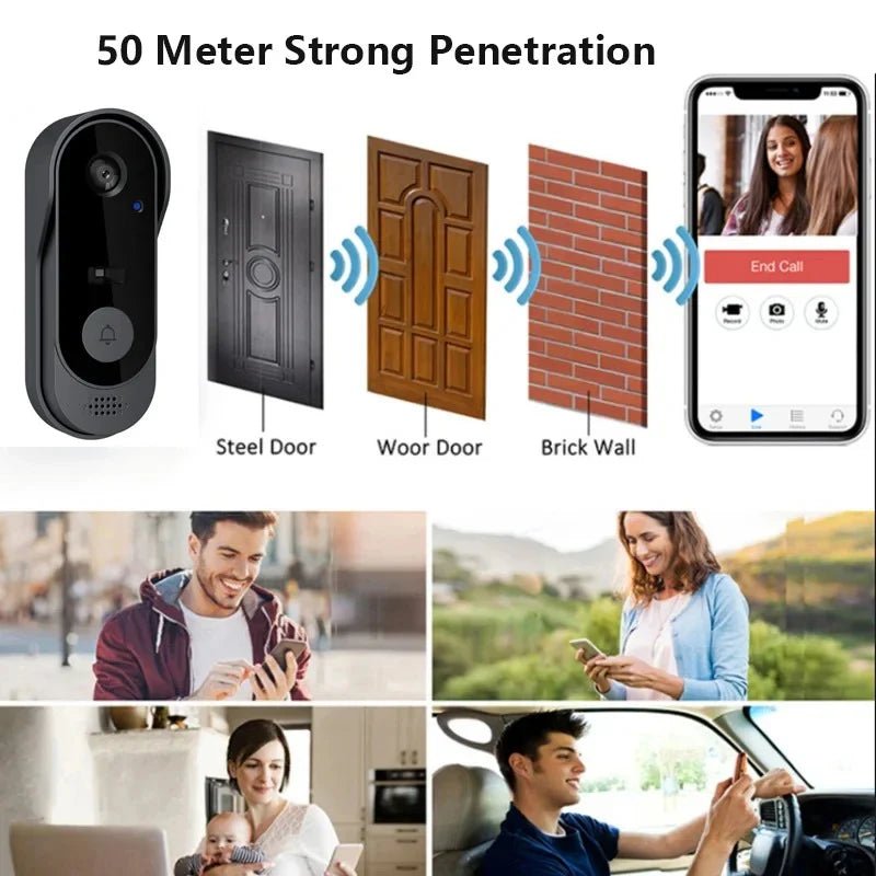 SmartHome Sonnette Vidéo - KanLik
