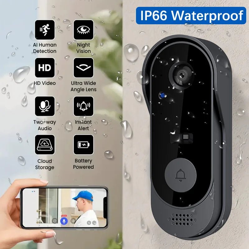 SmartHome Sonnette Vidéo - KanLik
