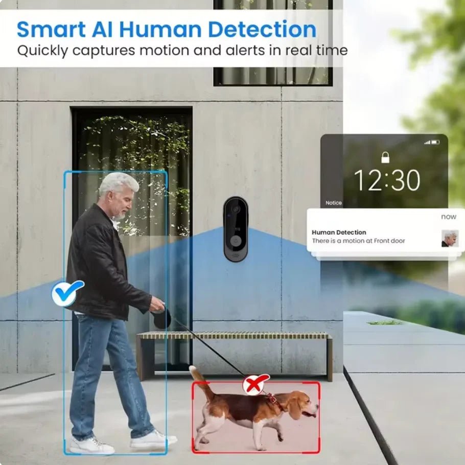 SmartHome Sonnette Vidéo - KanLik